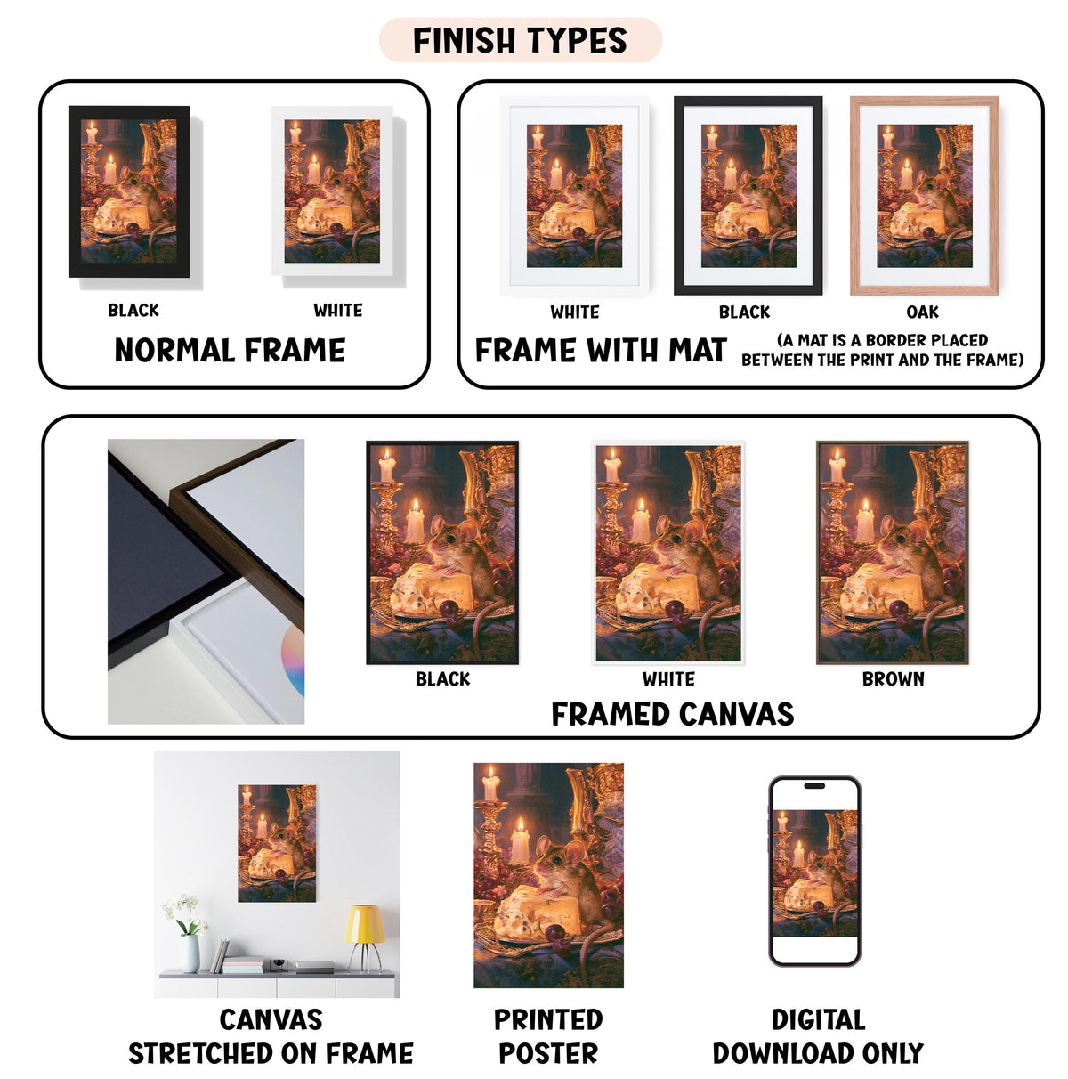 various types of artwork, including canvas prints, framed canvas prints, and digital prints, each with different finishes and mat placements.