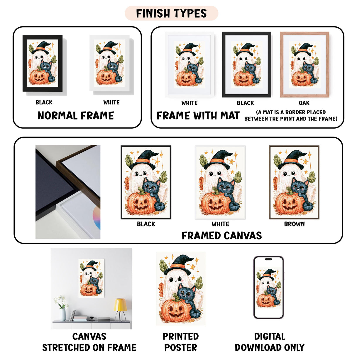 a picture of a snowman with pumpkins on it