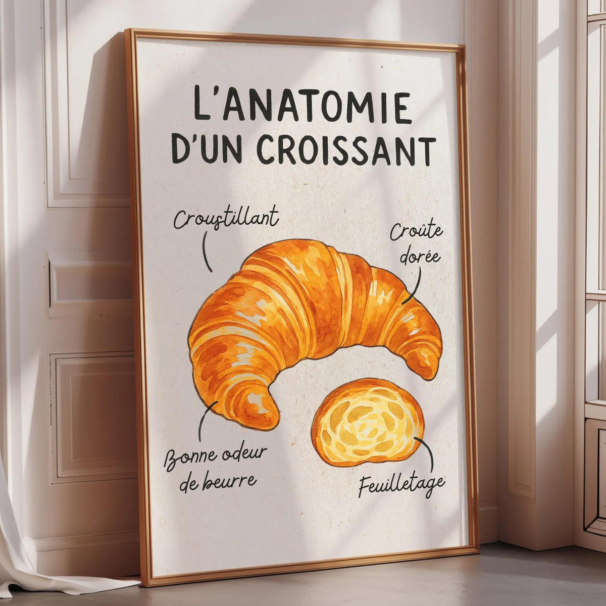 The image is a poster or painting of a croissant, which is a type of pastry, with various descriptions and labels in French.