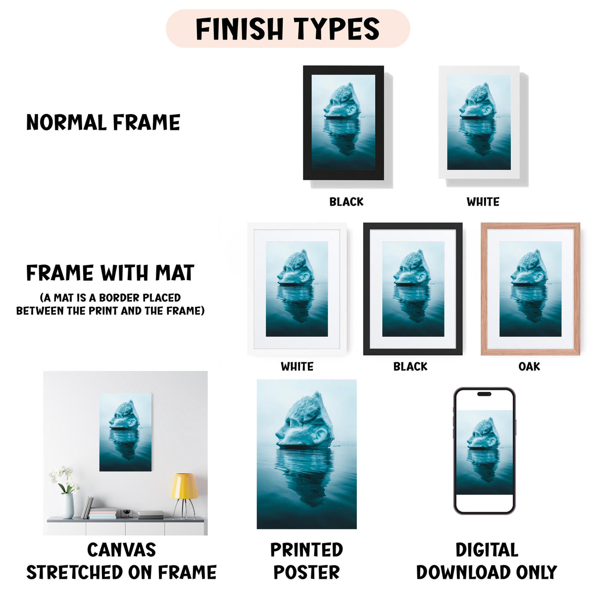various types of artwork, including a normal frame, a frame with a mat, a white frame, a black frame, an oak frame, a white canvas stretched on a frame, a printed poster, and a digital download only.