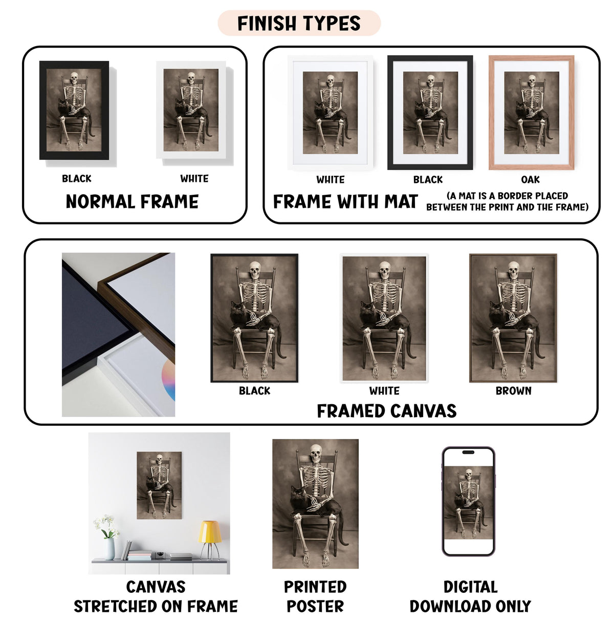 various finish types for a framed artwork, including black, white, black, oak, white, black, white, brown, and stretched on frame. It also features a canvas stretched on a frame, a framed canvas, a stretched canvas, a printed poster, and a digital download only.