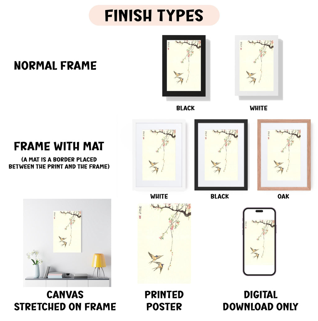 various finish types for framed artwork, including a normal frame, a frame with a mat, white, black, and oak frames, and a canvas stretched on a frame.