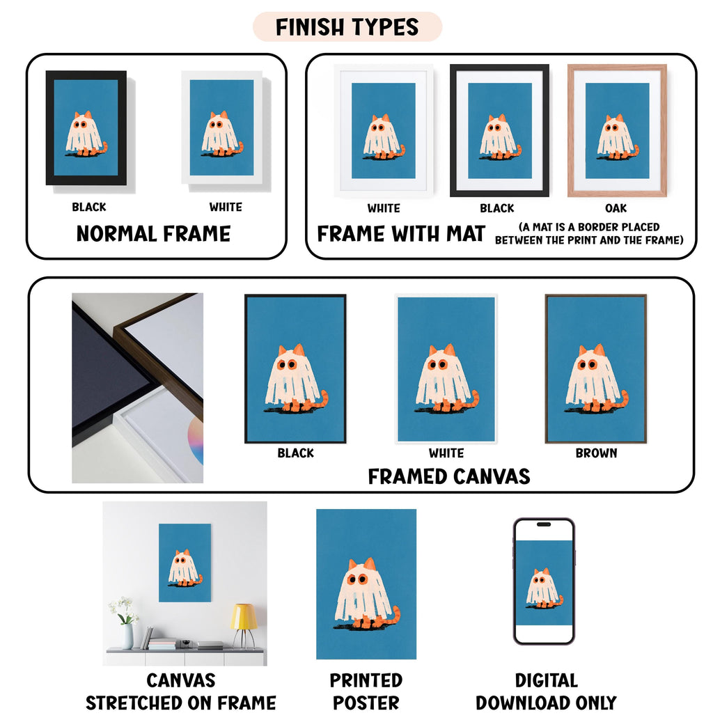 various finish types for a framed artwork, including a normal frame, a frame with a mat, a black frame, a white frame, a black frame, a white frame with a mat, a brown framed canvas, a stretched canvas, a printed poster, and a digital download only.