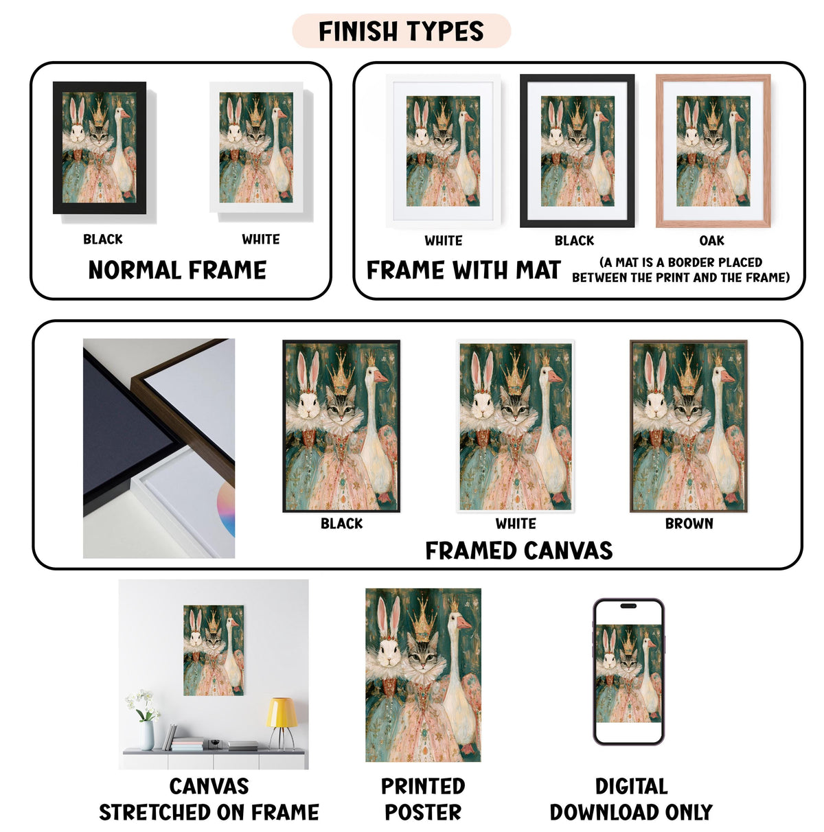 various types of artwork, including framed prints, canvas prints, and digital prints, each with different finishes and frame types.