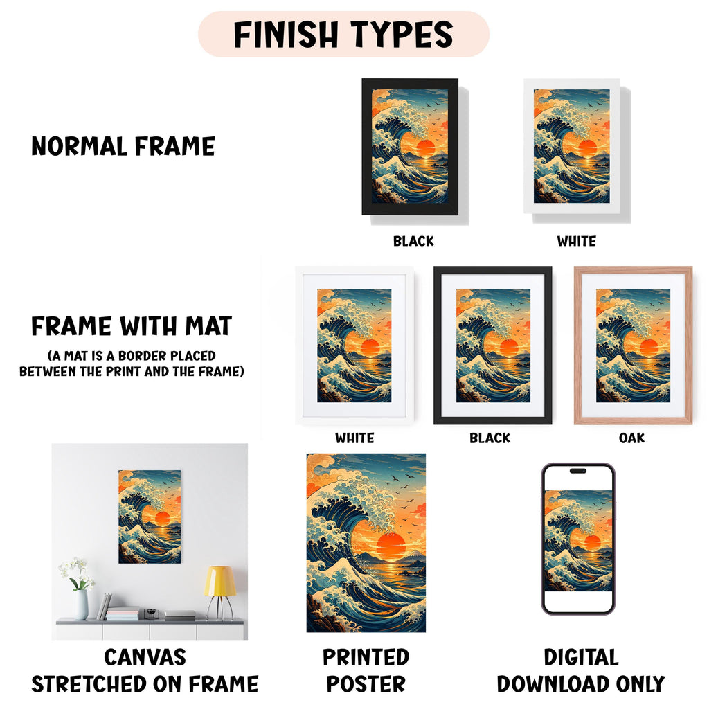 various finish types for artwork, including a normal frame, a frame with a mat, white, black, and oak frames, and a canvas stretched on a frame, a printed poster, and a digital download only.