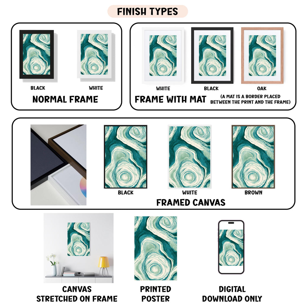 various finish types for framed artwork, including canvas, stretched on frame, framed canvas, printed poster, and digital download only.