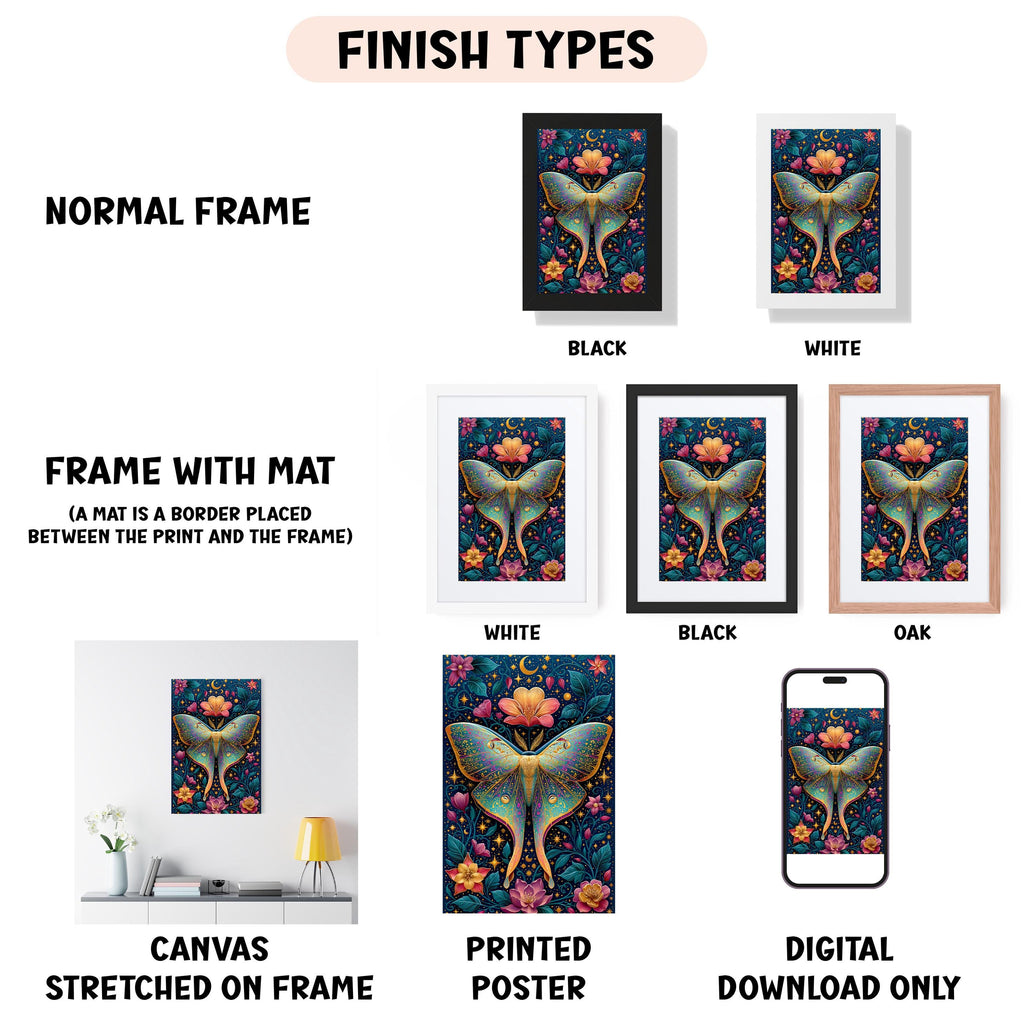 various types of artwork, including a butterfly-themed canvas, framed prints, and digital posters, each with different finish types.