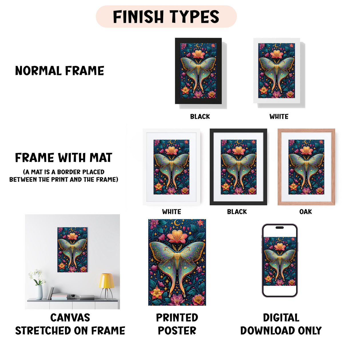 various types of artwork, including a butterfly-themed canvas, framed prints, and digital posters, each with different finish types.