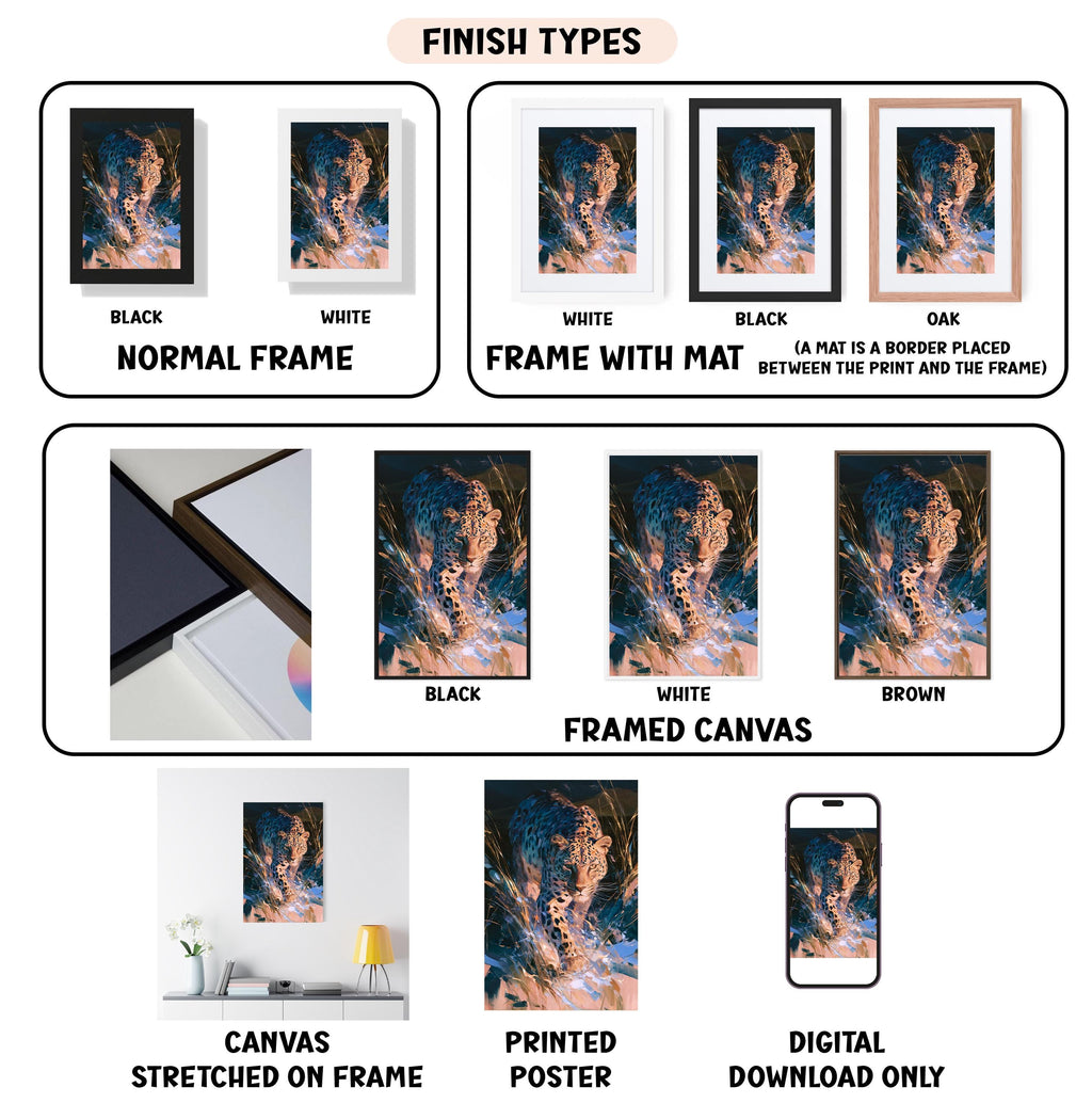 various types of artwork, including canvas prints, framed canvases, and digital prints, each with different finishes and mat colors.