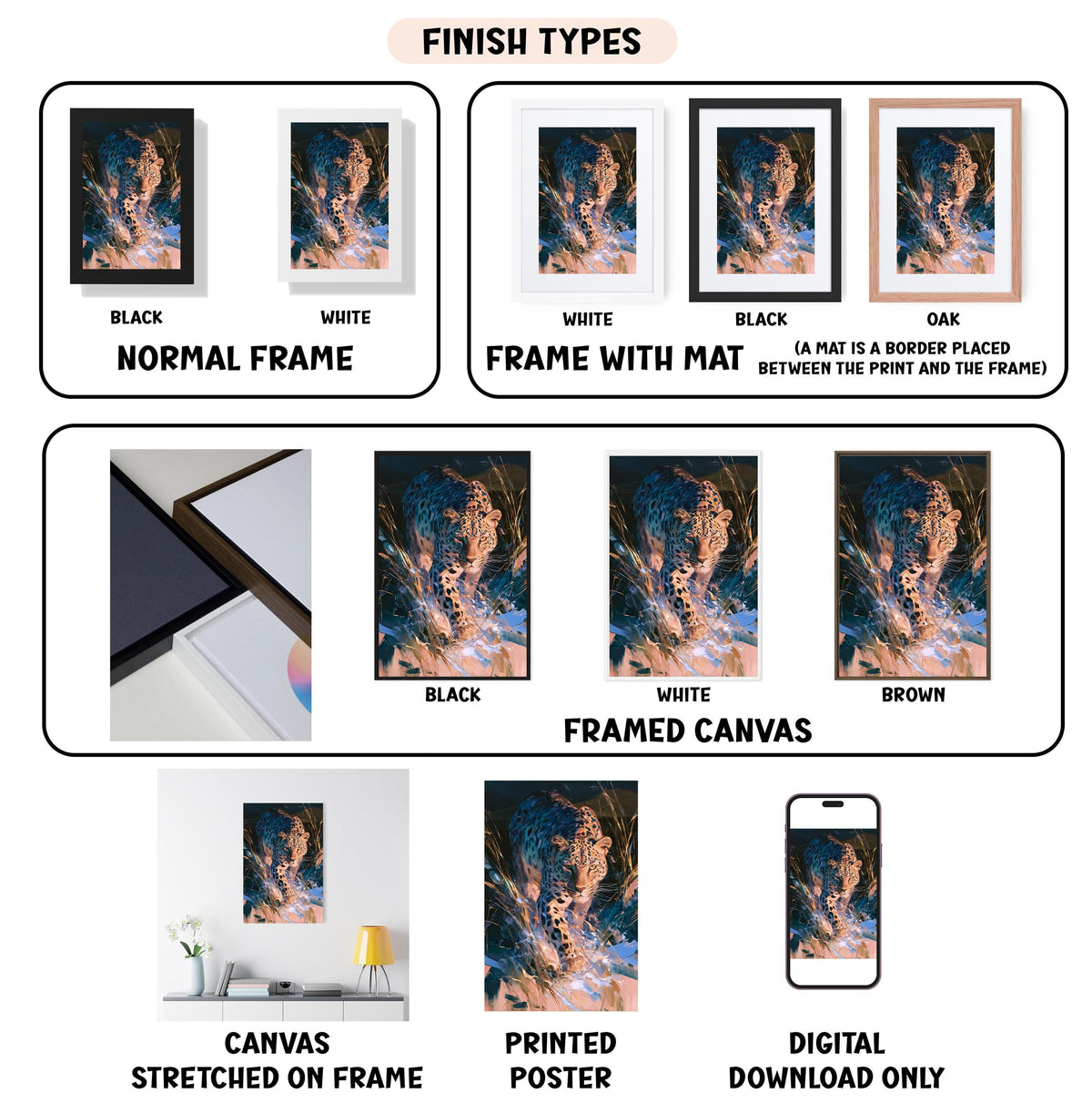 various types of artwork, including canvas prints, framed canvases, and digital prints, each with different finishes and mat colors.