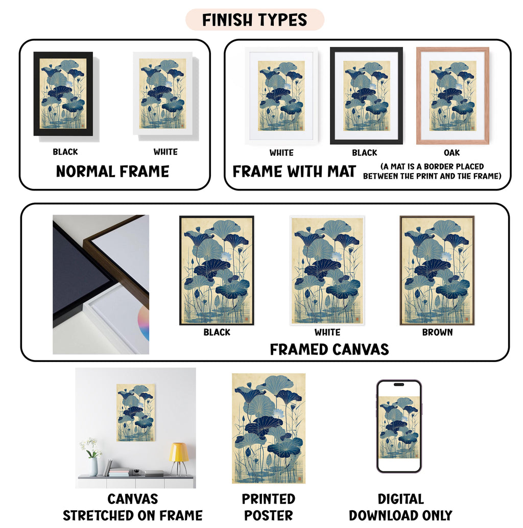 various types of framed artwork, including paintings and posters, with different finishes and mat colors. It also includes images of a canvas stretched on a frame and a printed poster. The text provides information about the finish types and mat colors for each artwork.