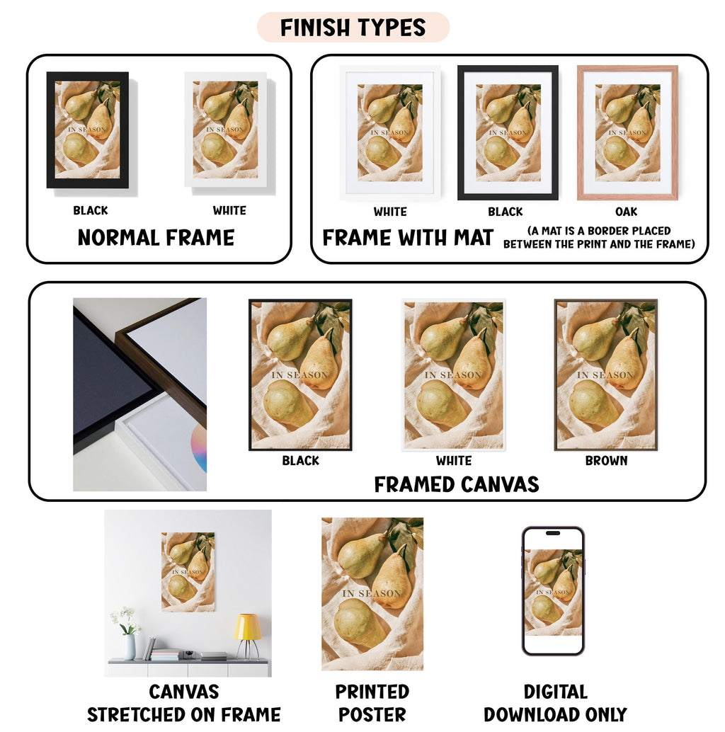 various finish types for a framed artwork, including a normal frame, a frame with a mat, a black frame, a white frame, a black frame, a white frame with a mat, a brown frame, a framed canvas, a stretched canvas on a frame, a printed poster, and a digital download only.