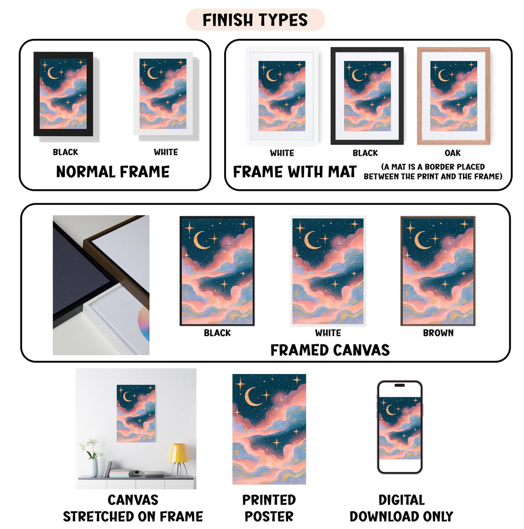 various finish types for a framed artwork, including a normal frame, a frame with a mat, a black frame, a white frame, a black frame, an oak frame, a white frame, a black frame, a white frame, a framed canvas, a stretched canvas, a printed poster, and a digital download only.