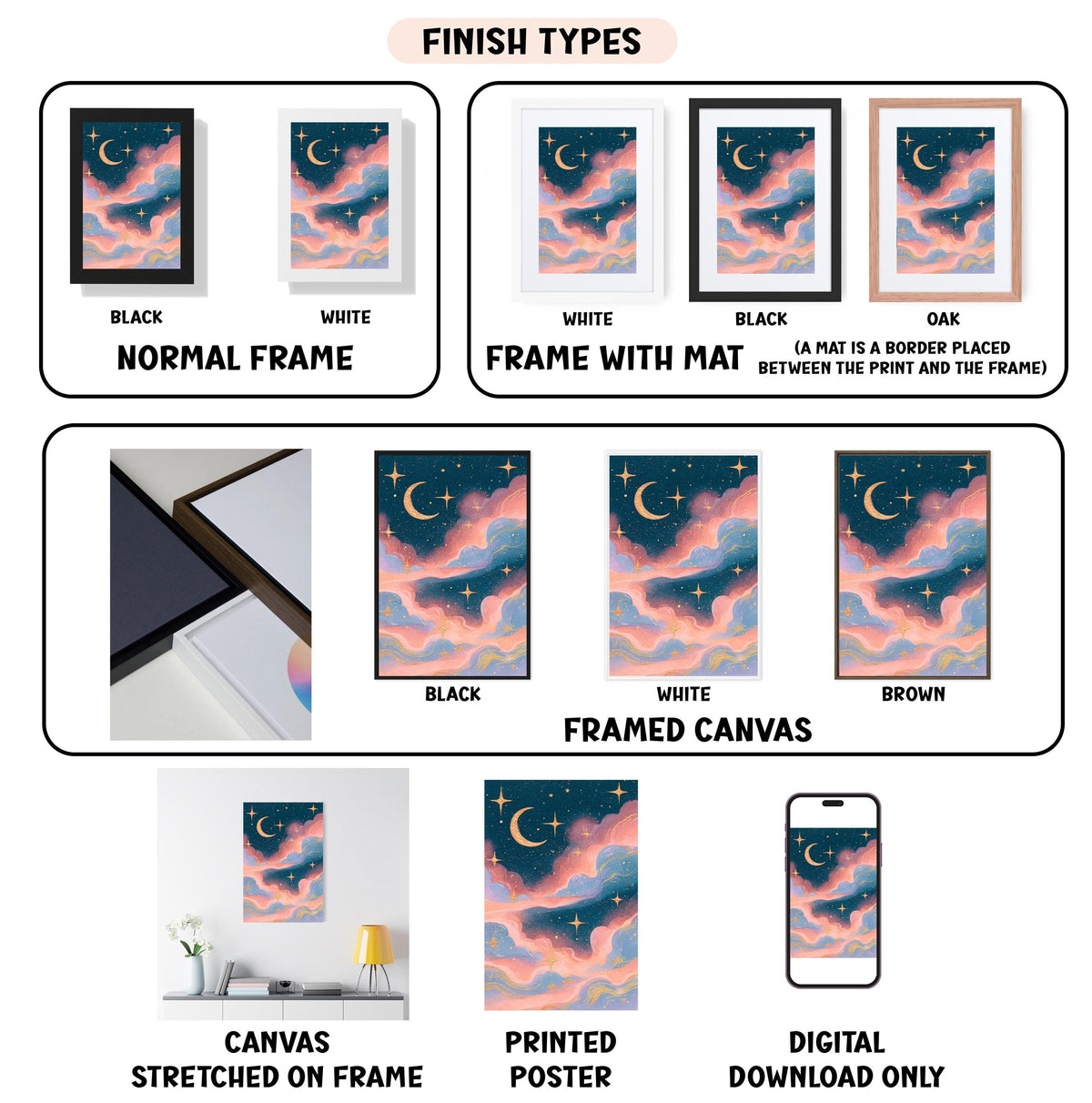 various finish types for a framed artwork, including a normal frame, a frame with a mat, a black frame, a white frame, a black frame, an oak frame, a white frame, a black frame, a white frame, a framed canvas, a stretched canvas, a printed poster, and a digital download only.