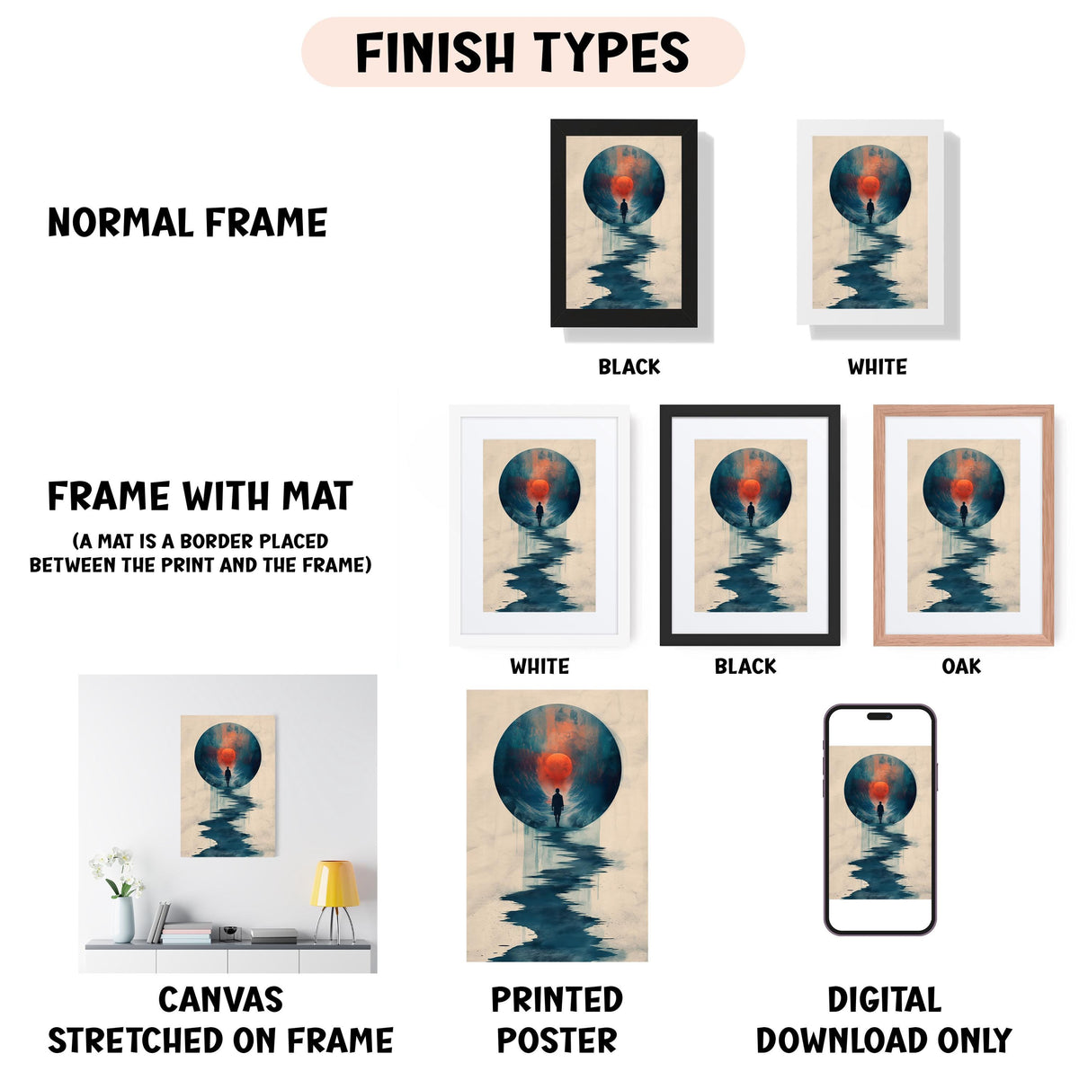 various framed artworks, including a canvas stretched on a frame, a framed poster, and a digital poster. The artworks are presented in different frame colors, such as black, white, and black, and are described as "NORMAL FRAME" and "FRAME WITH MAT" in the provided text.