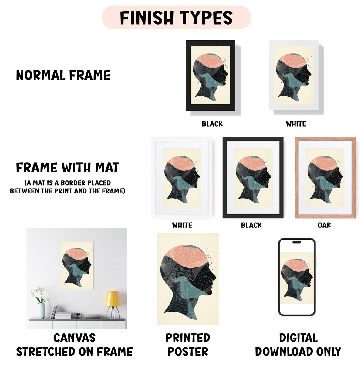 various framed artworks, including a canvas stretched on a frame, a framed poster, and a digital poster. The artworks are presented in different frame colors and styles, such as a normal frame, a black frame, a white frame, and an oak frame. The artworks are labeled with the finish types, such as "NORMAL FRAME", "FRAME WITH MAT (MAT is a border placed between the print and the frame)", "WHITE", "BLACK", and "OAK".