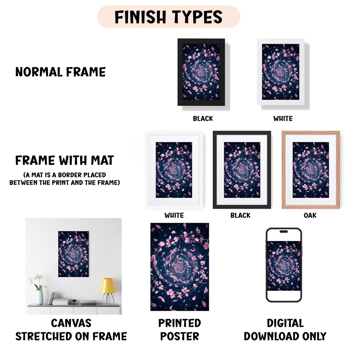 various types of artwork, including a canvas stretched on a frame, a framed poster, and a digital poster. The artwork features different finishes, such as a normal frame, a black frame, a white frame, a black frame, an oak frame, a white frame, a black frame, and a digital poster. The image is a collage of multiple images, and the text provides information about the different finishes and their respective descriptions.