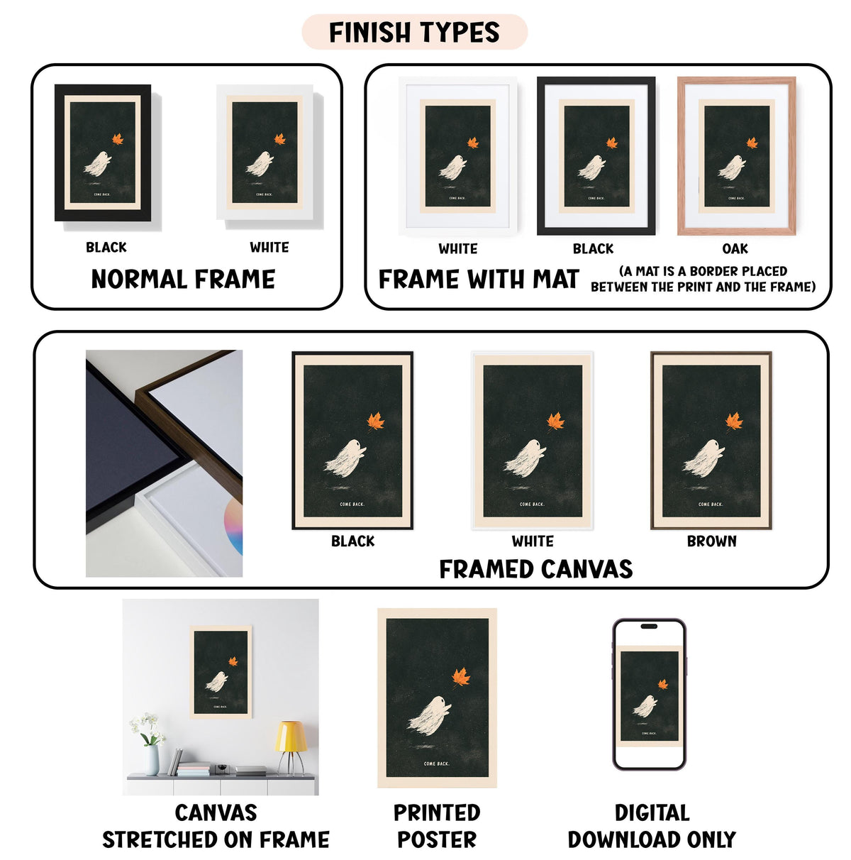 various types of framed artwork, including canvas stretched on a frame, framed canvas, printed poster, and digital download. The artwork is presented in different styles and finishes, such as black, white, and brown.