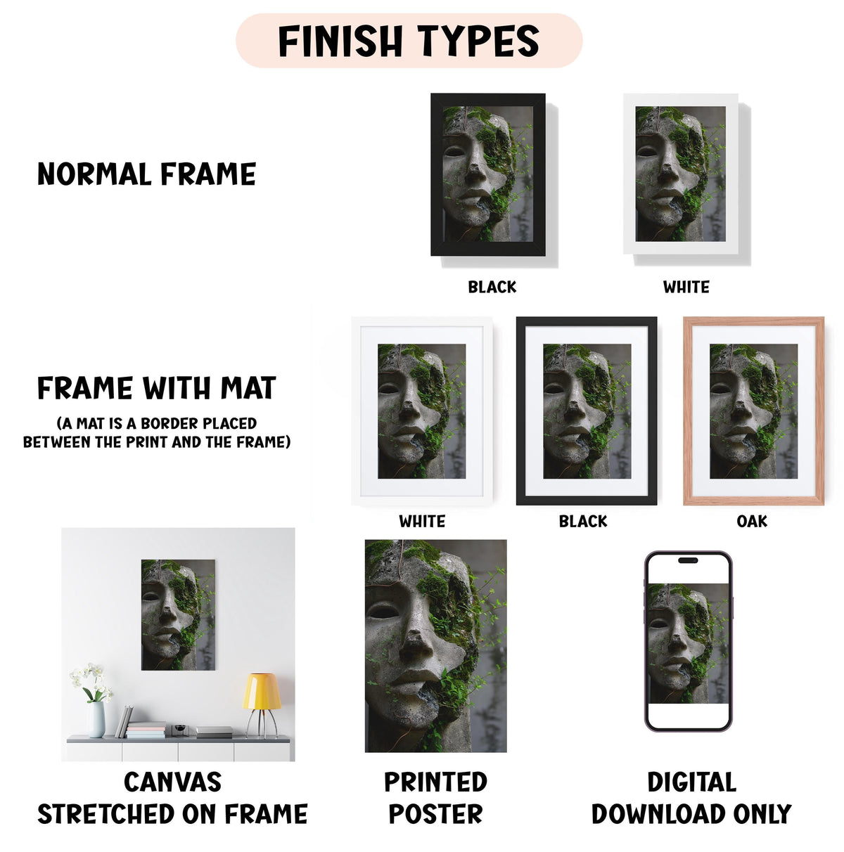 various types of artwork, including a framed print of a face with a mat, a canvas stretched on a frame, a framed poster, and a digital poster. The artwork is presented in different frame colors and styles, such as normal frame, black, white, and oak. The image also includes a smartphone displaying a digital poster, and a description of the artwork in a collage format.