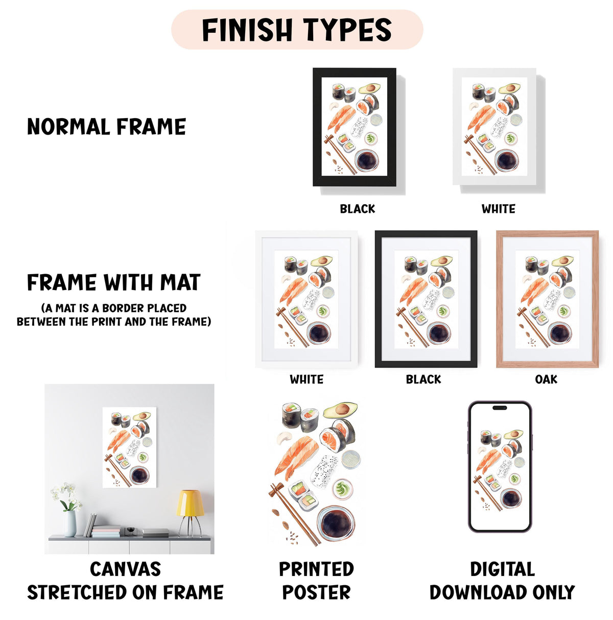 various finish types for a framed artwork featuring sushi. It includes a normal frame, a frame with a mat, a white frame, a black frame, an oak frame, a printed poster, and a digital download only.