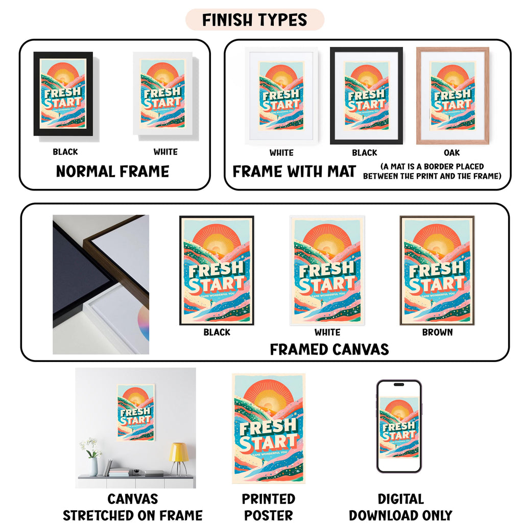 various images of framed artworks, including different finish types and frame styles. It also includes images of printed posters and digital downloads.