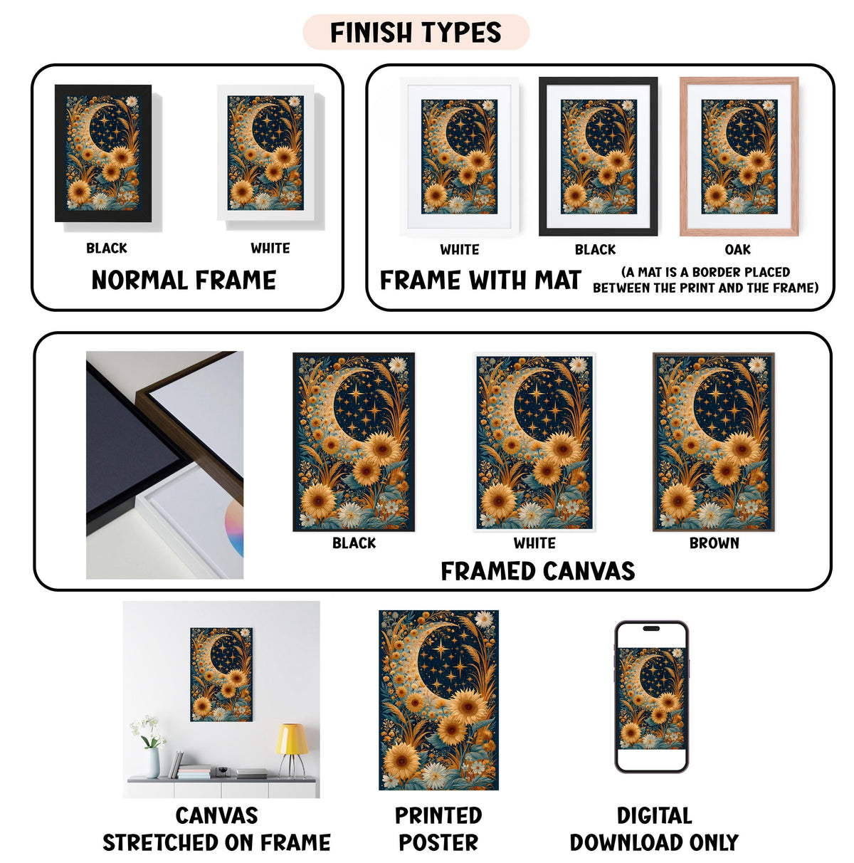 various finish types for a framed artwork, including a normal frame, a frame with a mat, a black frame, a white frame, a black frame, a white frame, a brown framed canvas, a stretched canvas, a printed poster, and a digital download only.