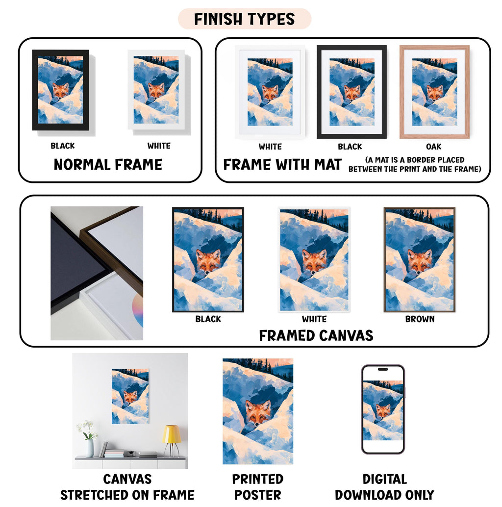 various finish types for a framed artwork, including a normal frame, a frame with a mat, a black frame, a white frame, a black frame, a white frame, a brown frame, a stretched canvas, a printed poster, and a digital download only.