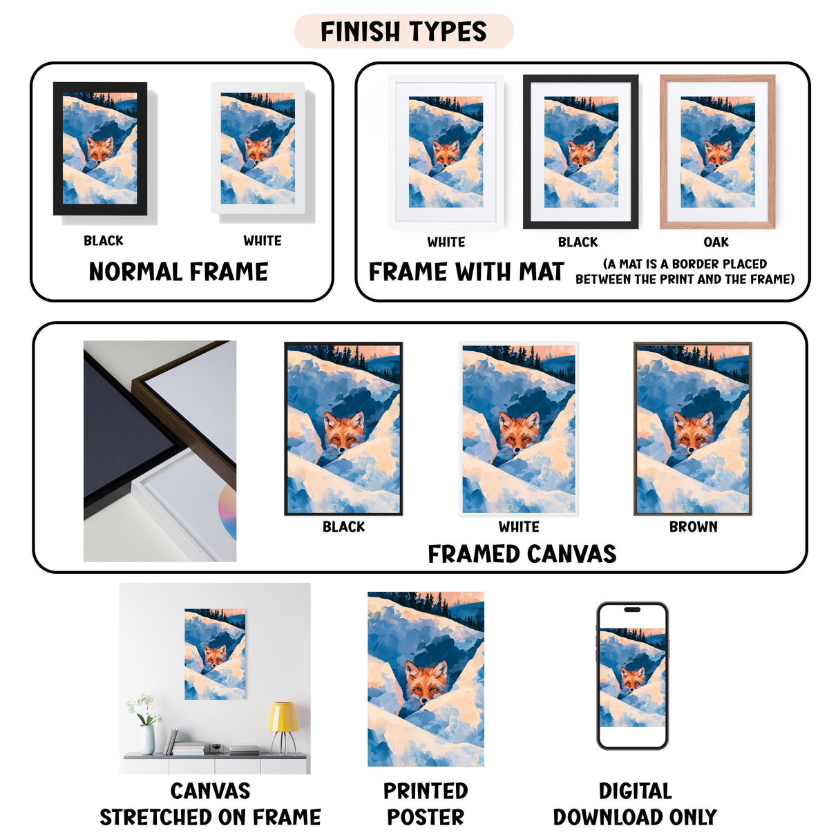 various finish types for a framed artwork, including a normal frame, a frame with a mat, a black frame, a white frame, a black frame, a white frame, a brown frame, a stretched canvas, a printed poster, and a digital download only.