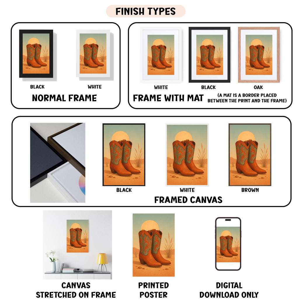 various finish types for a framed artwork, including a normal frame, a frame with a mat, a black frame, a white frame, a black frame, a white framed canvas, a stretched canvas, a printed poster, and a digital download only.