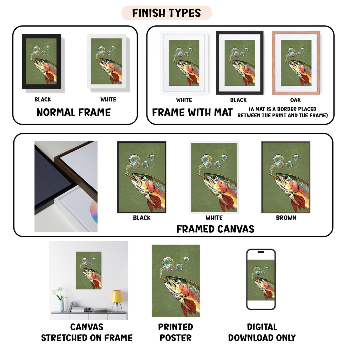 various finish types for a framed artwork, including a black and white, white, black, oak, and white mat. It also displays a canvas stretched on a frame, a framed canvas, a white poster, a stretched canvas, a printed poster, and a digital download only.
