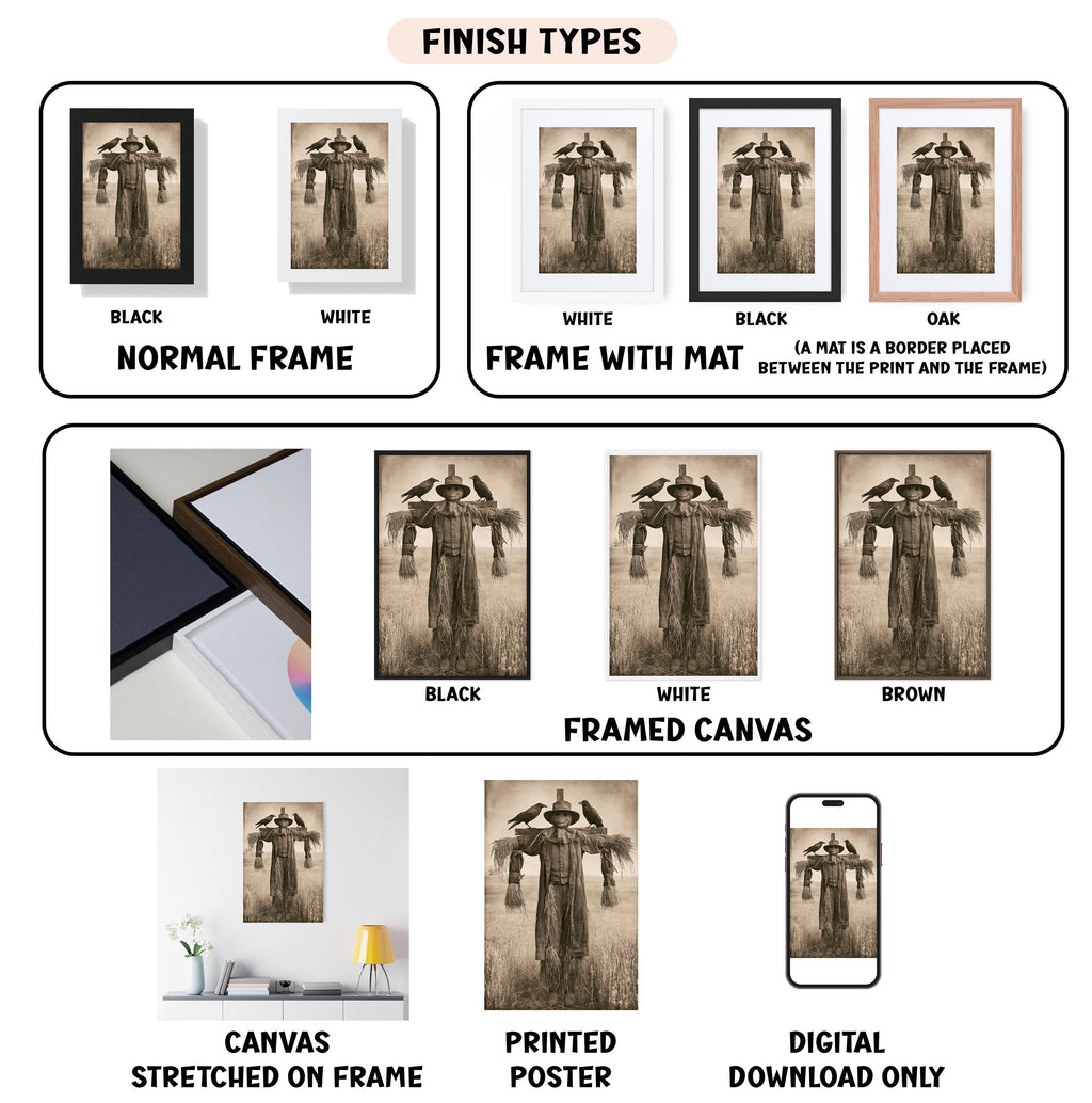 various types of artwork, including framed prints, canvas prints, and digital prints, each with different finishes and mat types.