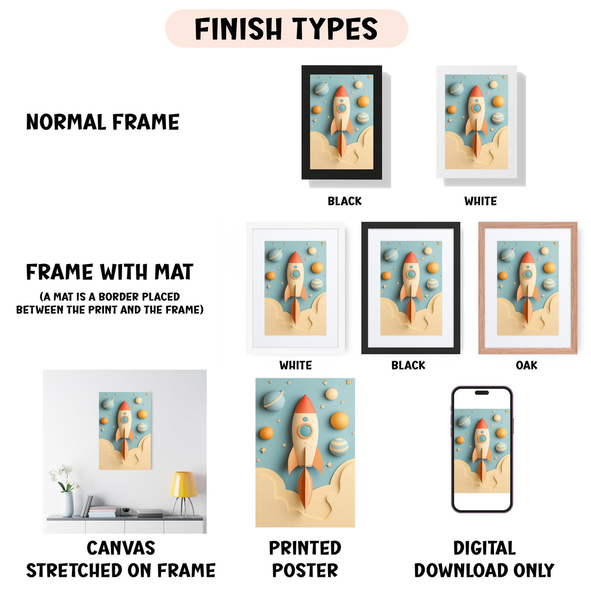 various finish types for artwork, including a normal frame, a frame with a mat, a white frame, a black frame, an oak frame, a canvas stretched on a frame, a printed poster, and a digital download only.