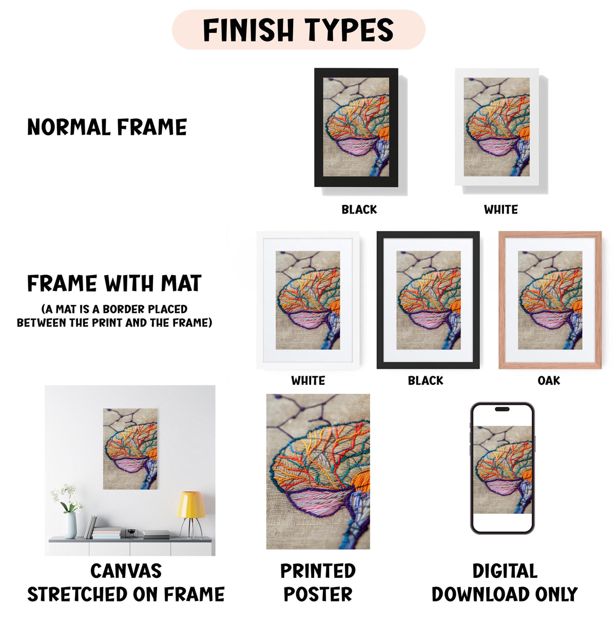 various types of artwork, including a canvas stretched on a frame, a framed poster, and a digital poster. The artwork is presented in different frame colors and styles, such as a normal frame, a black frame, a white frame, and an oak frame. The artwork is also described as a painting, a drawing, and a print, which indicates that it is a diverse collection of artistic pieces.