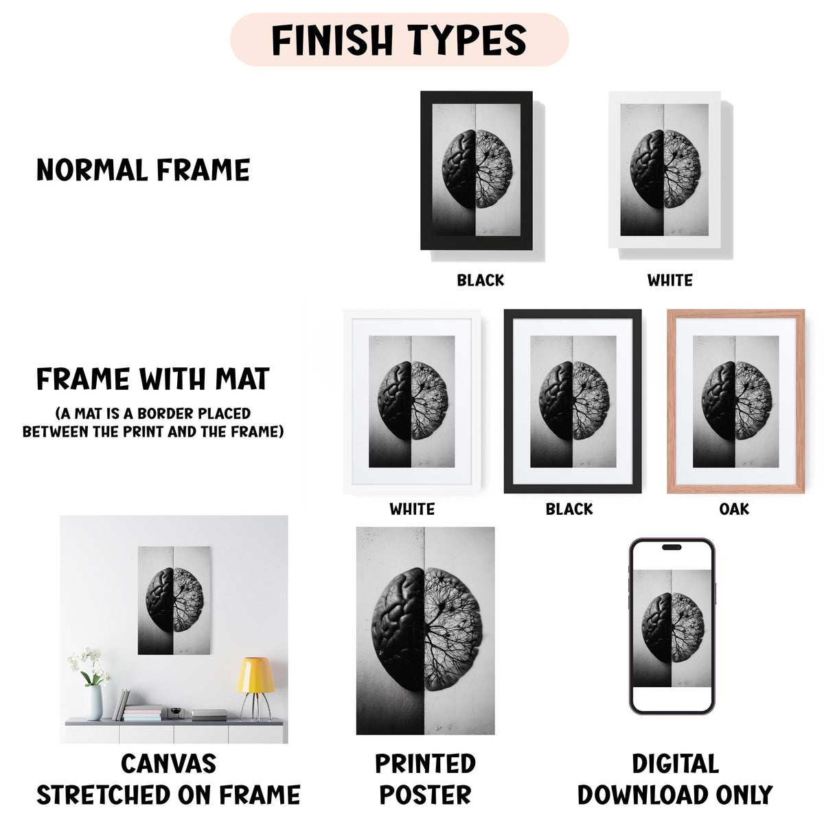 various types of artwork, including a normal frame, a frame with a mat, a white frame, a black frame, a white frame, a black frame, an oak frame, a canvas stretched on a frame, a printed poster, and a digital download only.