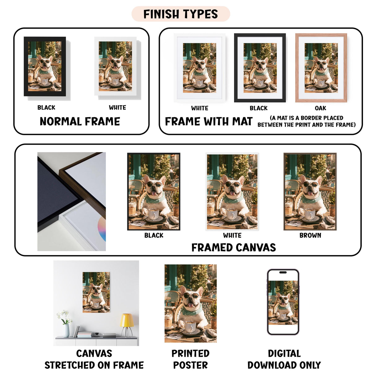 various finish types for a framed canvas, including black, white, black, oak, white, framed canvas, and digital download only. It also features images of a dog in different frames, such as stretched on a frame, framed canvas, and a poster.