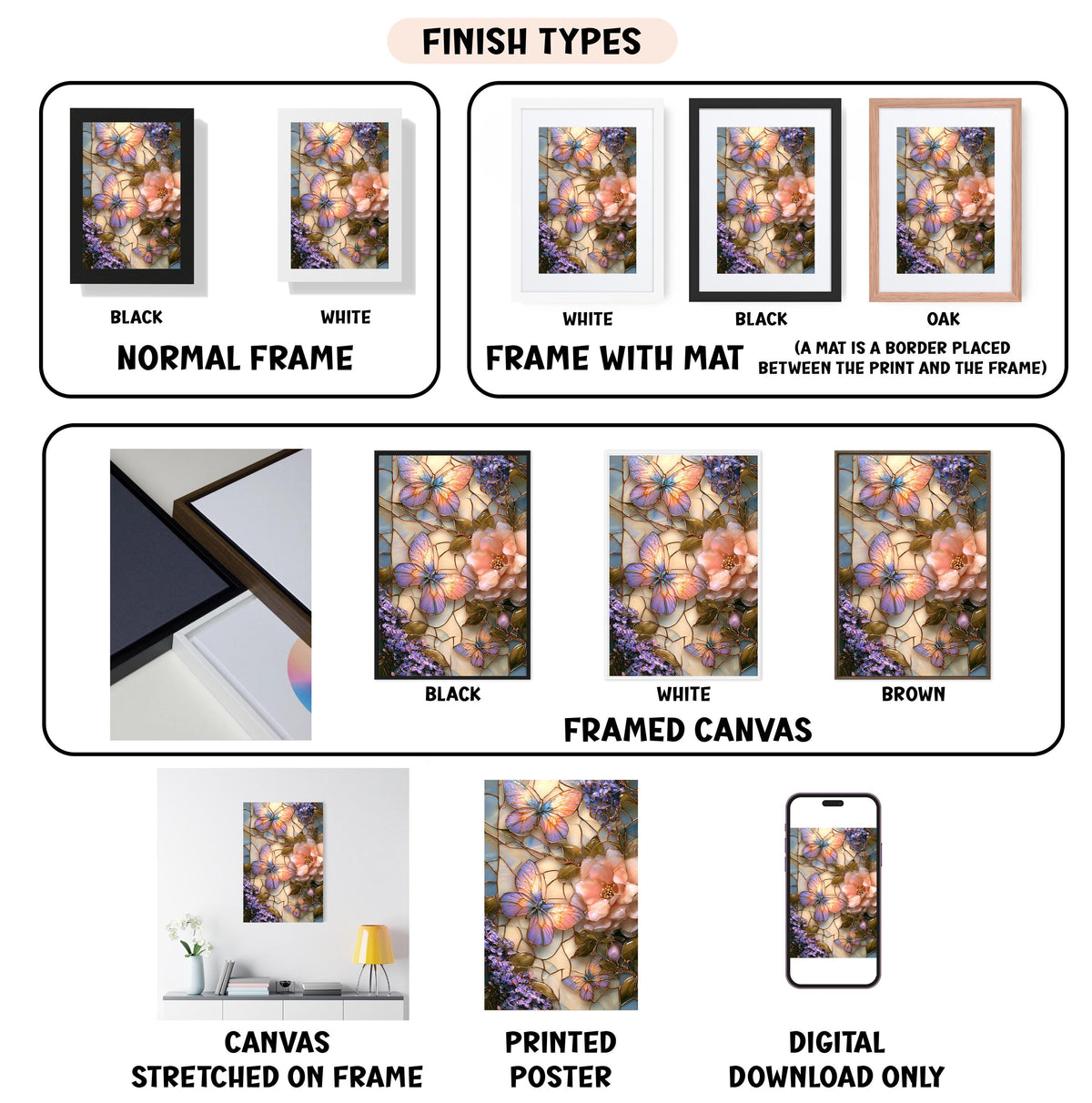various types of framed artwork, including canvas prints, framed canvases, and digital download options. It provides information about the finish types of these artworks, such as black, white, and brown, as well as the mat used between the print and the frame. The image is a collage of multiple images showcasing different finish types and mat placements.