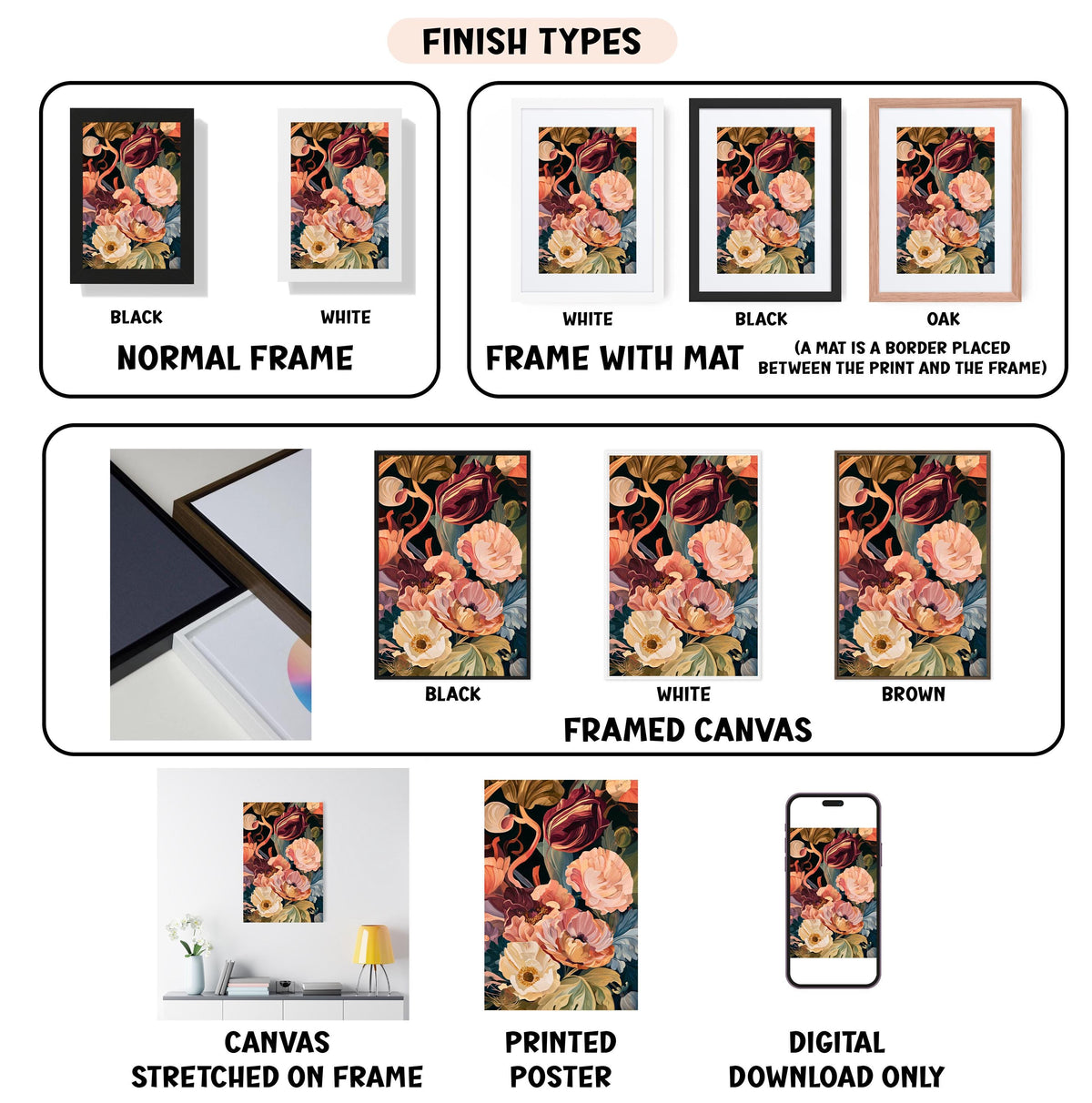 various types of framed artwork, including paintings and framed canvas prints, with different finishes and mat colors. It also includes images of a canvas stretched on a frame, a printed poster, and a digital download of a framed canvas print.
