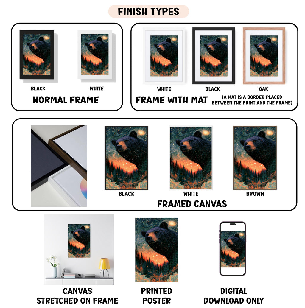 various finish types for a framed artwork, including a black and white frame, a black frame with a mat, a white frame, a black frame, a white frame with a mat, a black framed canvas, a white framed canvas, a brown framed canvas, a stretched canvas, a printed poster, and a digital download only.