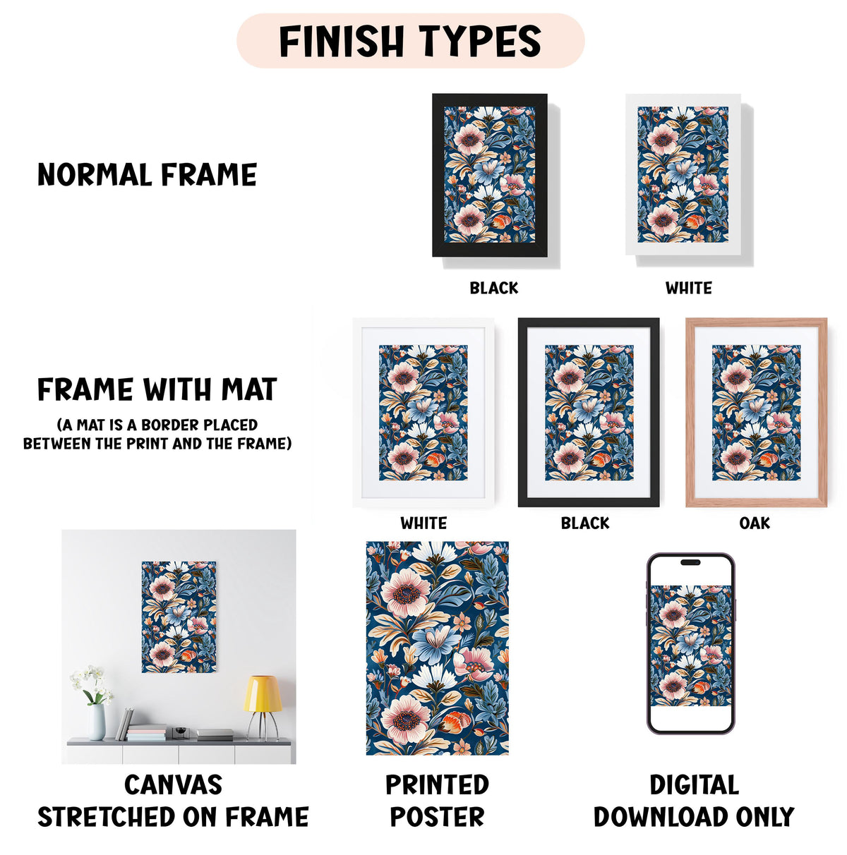 various finish types for framed artwork, including a normal frame, a frame with a mat, a white frame, a black frame, an oak frame, a white canvas stretched on a frame, a printed poster, and a digital download only.