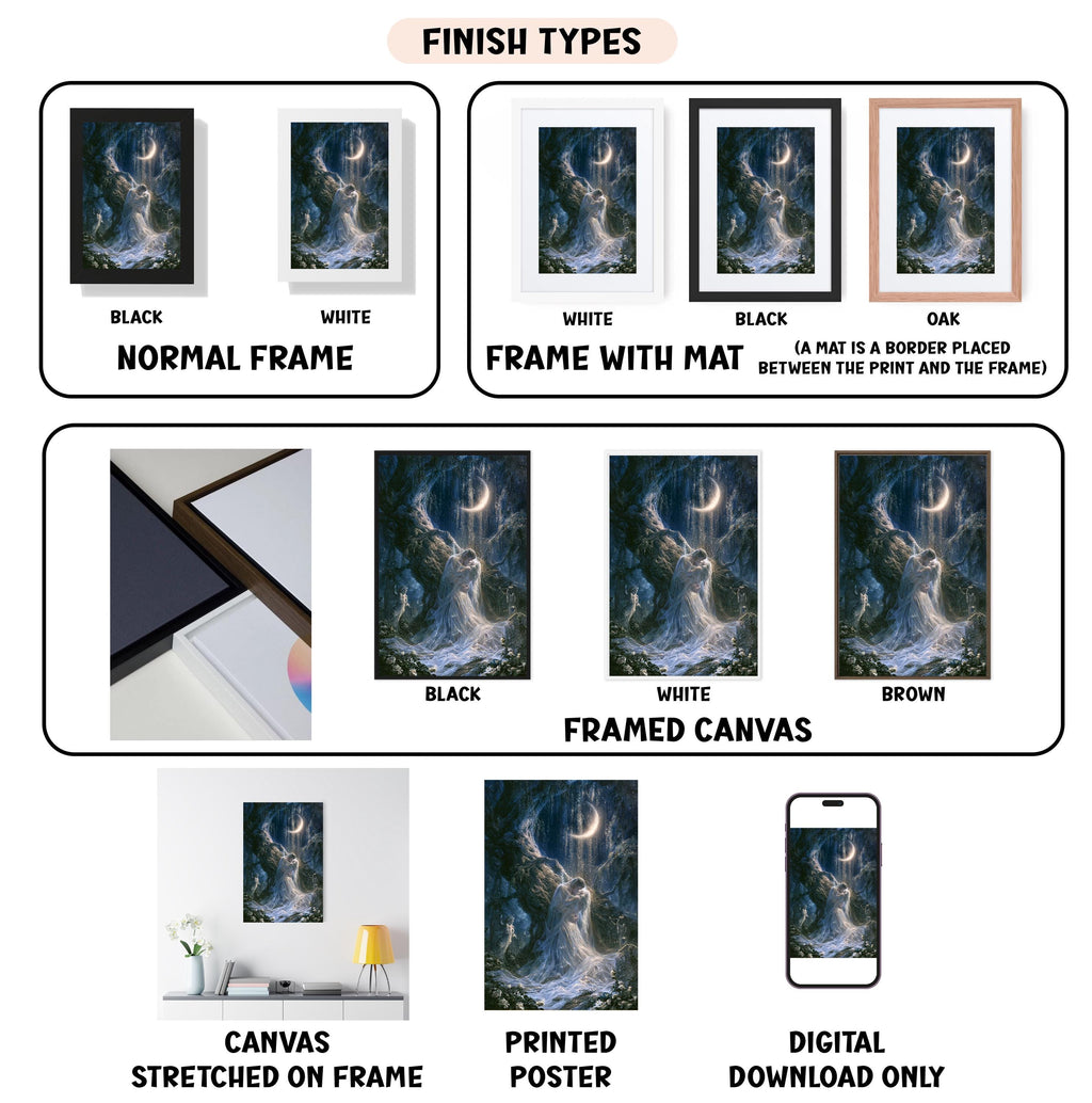 various types of artwork, including framed prints, canvas prints, and digital prints, each with different finishes and mat placements.