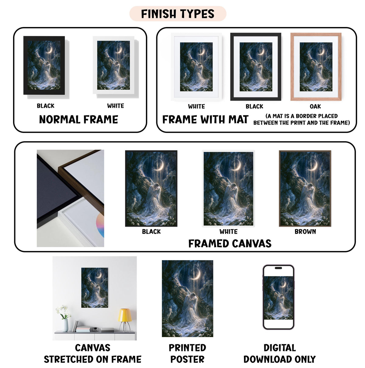 various types of artwork, including framed prints, canvas prints, and digital prints, each with different finishes and mat placements.