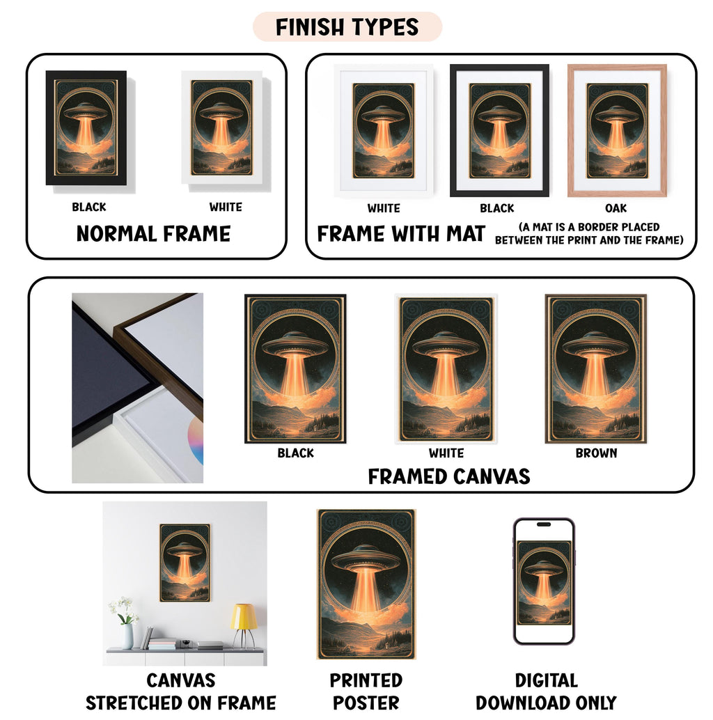 various finish types for a framed artwork, including a normal frame, a frame with a mat, a black frame, a white frame, a black frame, a white frame with a mat, a black frame, a white frame, a brown frame, a framed canvas, a stretched canvas, a printed poster, and a digital download only.
