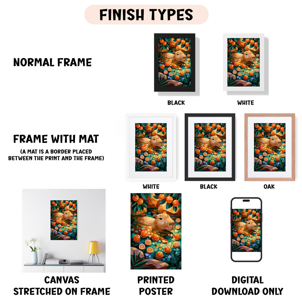 various types of artwork, including a canvas stretched on a frame, a framed poster, and a digital poster. The artwork features different frame styles and finishes, such as a normal frame, a black frame, a white frame, and an oak frame. The artwork also includes a canvas and a printed poster, as well as a digital poster. The image is a collage of multiple images, and the descriptions provided are not redundant and avoid vague wording.