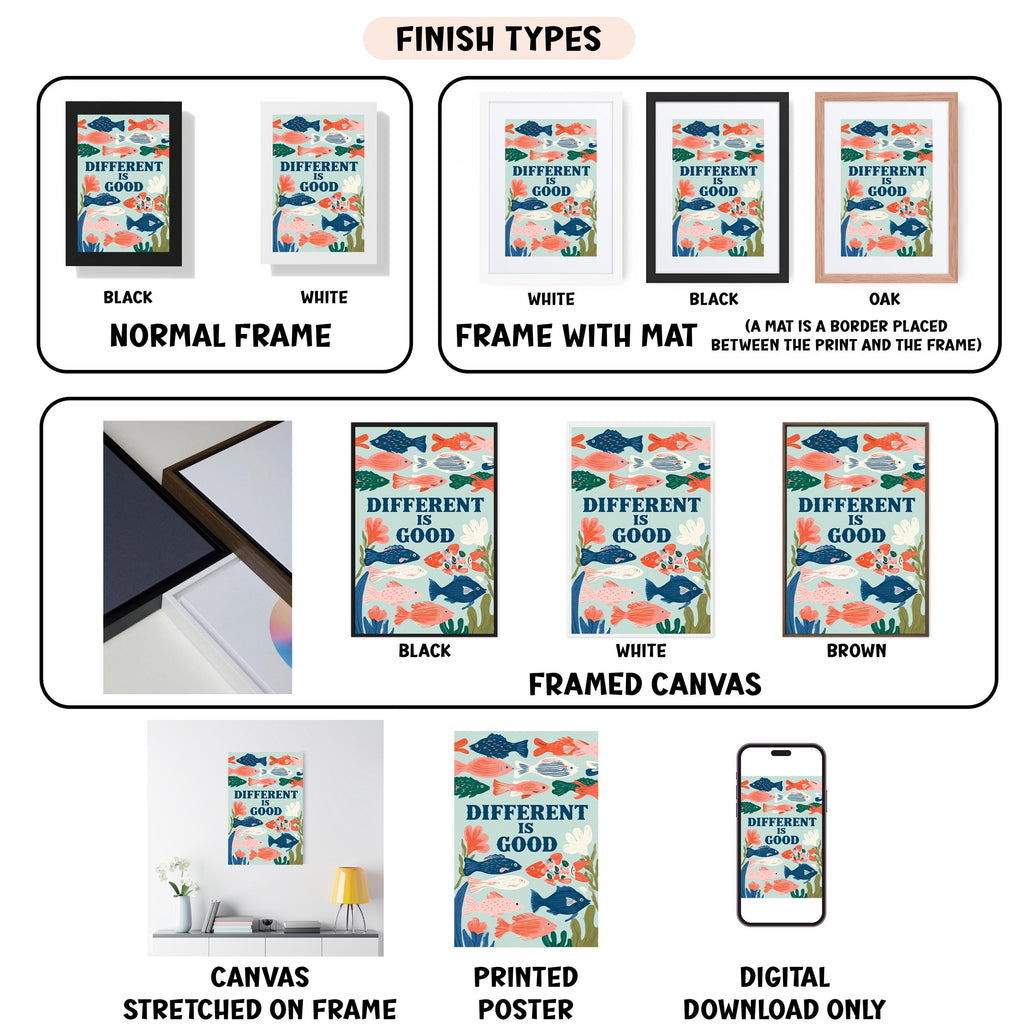 various finish types for different types of artwork, including canvas, framed canvas, printed poster, and digital download.
