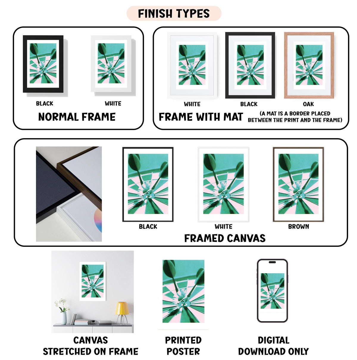 various finish types for framed artwork, including black, white, black, oak, white, framed canvas, and digital download only. It also features images of a stretched canvas, a printed poster, and a digital download only.