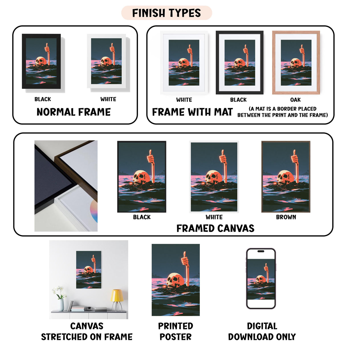 various types of artwork, including framed prints, canvas prints, and digital prints, each with different finishes and mat placements.