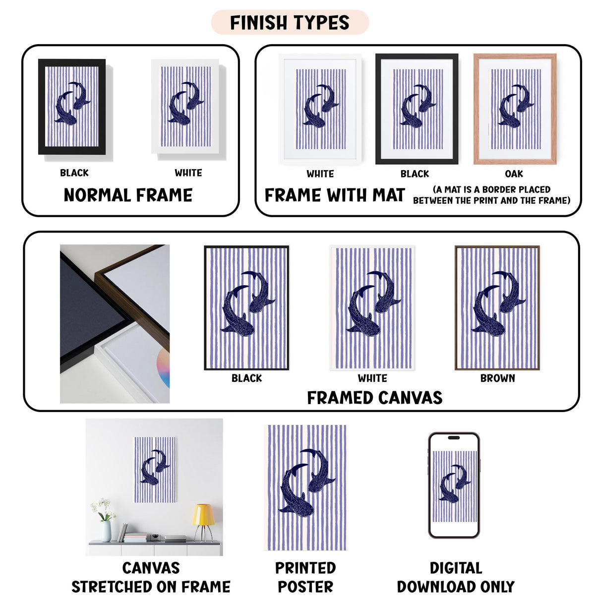 various finish types for a framed artwork, including a normal frame, a frame with a mat, a white frame, a black frame, an oak frame, a white frame, a black frame, a framed canvas, a stretched canvas, a printed poster, and a digital download only.