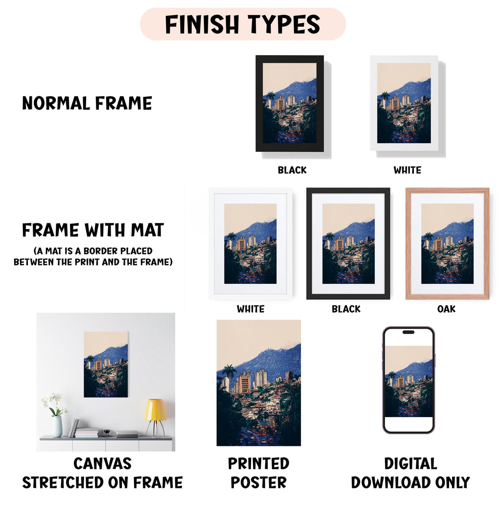 various types of framed artwork, including a normal frame, a frame with a mat, a white frame, a black frame, a white frame, a black frame, an oak frame, a canvas stretched on a frame, a printed poster, and a digital download only.