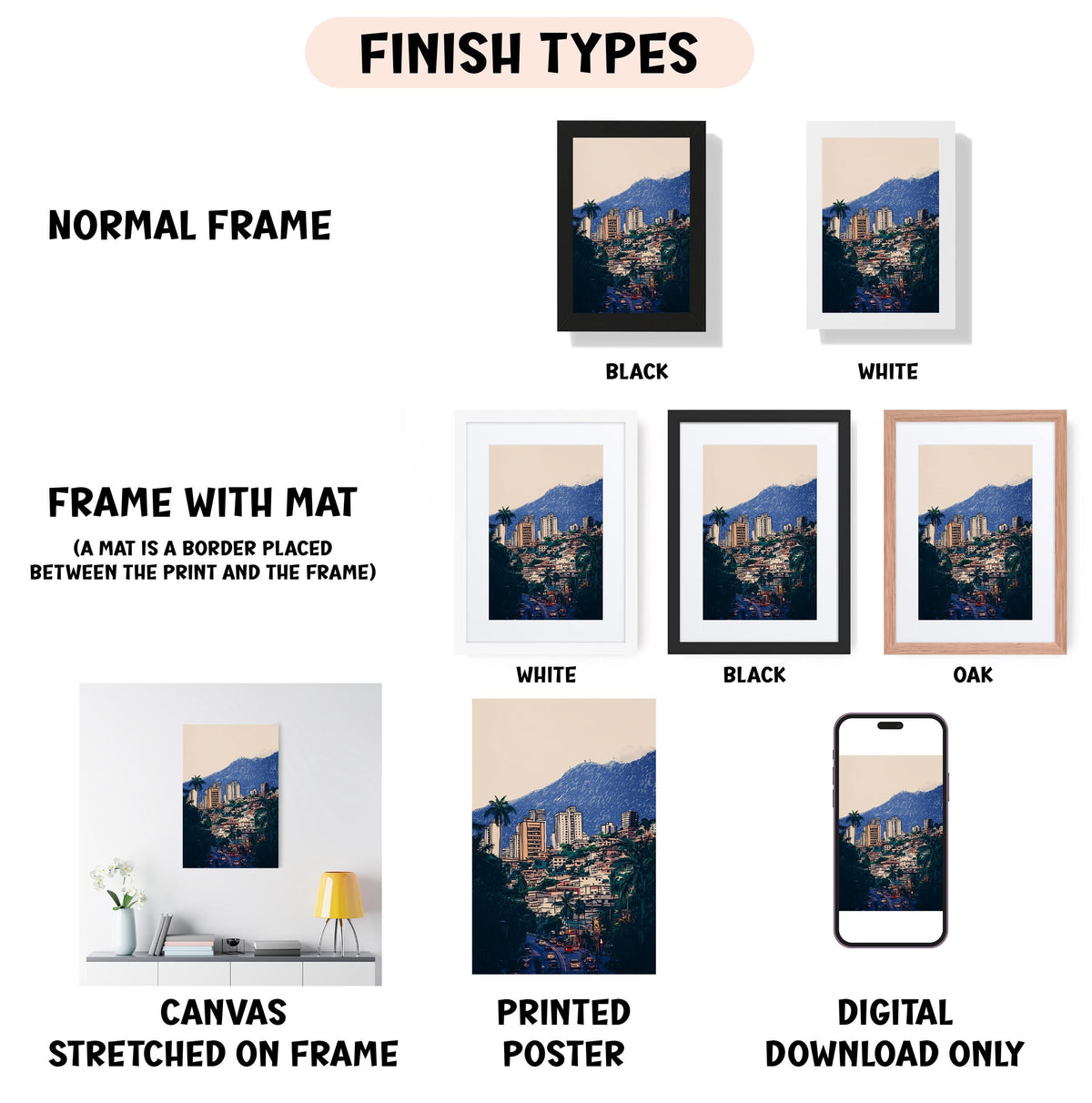 various types of framed artwork, including a normal frame, a frame with a mat, a white frame, a black frame, a white frame, a black frame, an oak frame, a canvas stretched on a frame, a printed poster, and a digital download only.