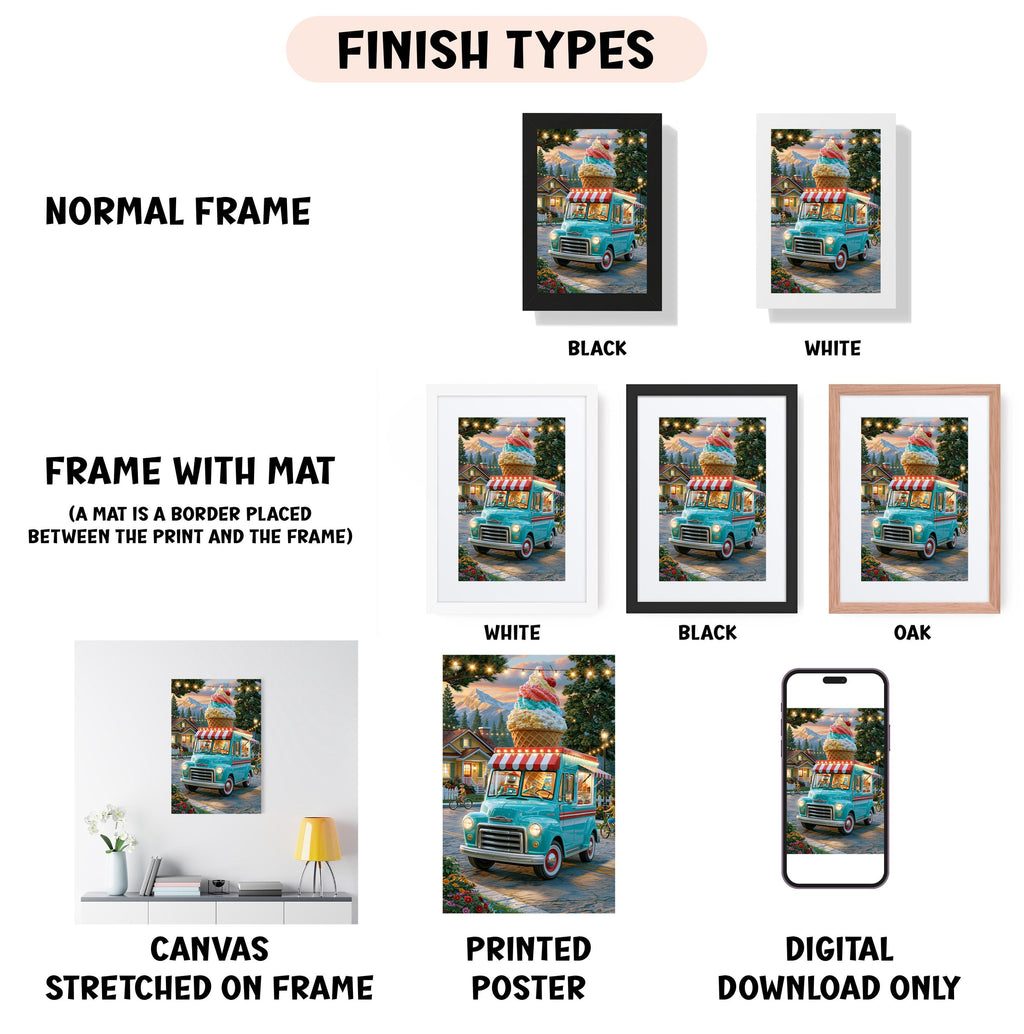 various finish types for a framed artwork, including a normal frame, a frame with a mat, a white frame, a black frame, an oak frame, a white canvas stretched on a frame, a printed poster, and a digital download only.